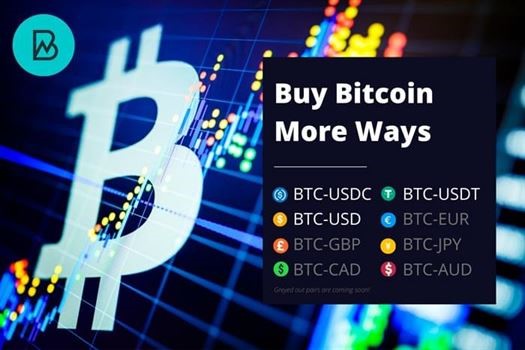BTC Ticker | Bitcoin Ticker